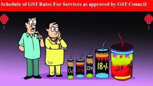 GST RATE FOR SERVICES