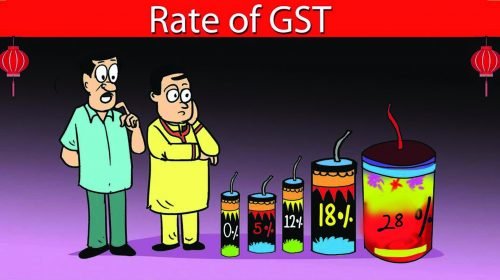 rate-of-gst-e1478519321605