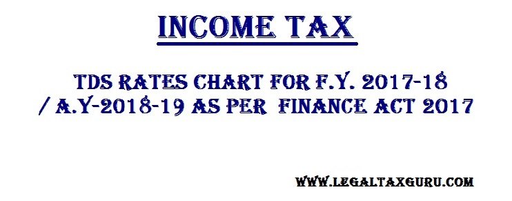 TDS Rates List for FY.2017-18 as per  Finance Act 2017