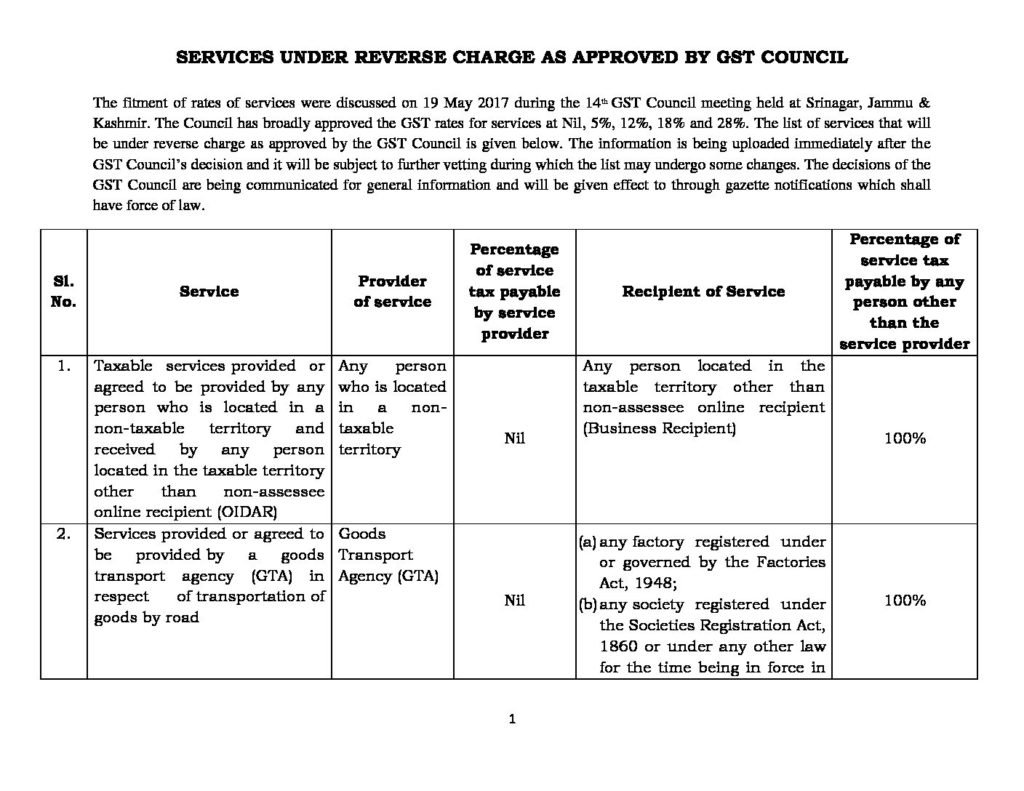 Leviability of Service Tax on the declared service “Agreeing to theobligation to refrain from an act, or to tolerate an act or a situation, or to do an act"under clause (e) of section 66E of the Finance Act, 1994