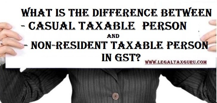 Non-resident Taxable Person in GST
