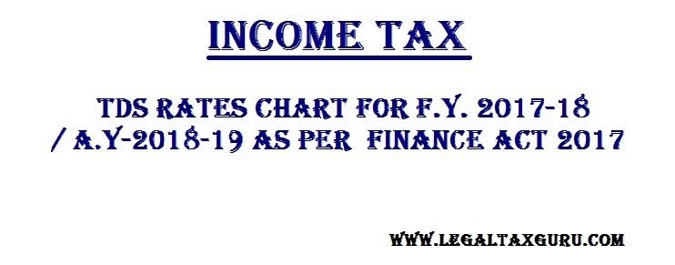 Tds Rates List For Fy 2017 18 As Per
