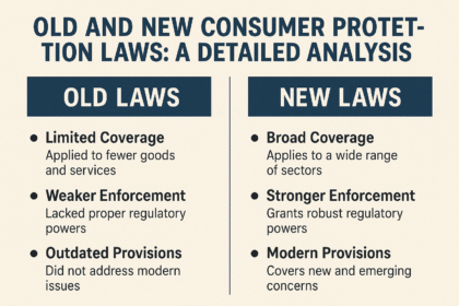 Old and New Consumer Protection Laws: A Detailed Analysis