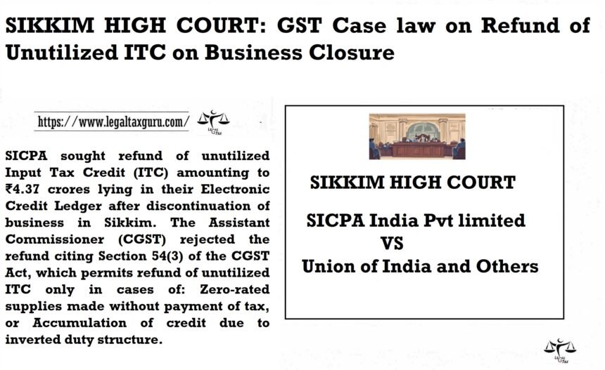 SIKKIM HIGH COURT GST Case law on Refund of Unutilized ITC on Business Closure.